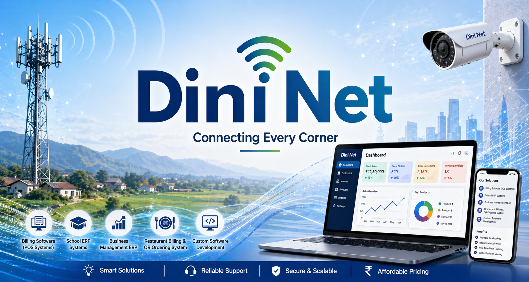 Dini Net